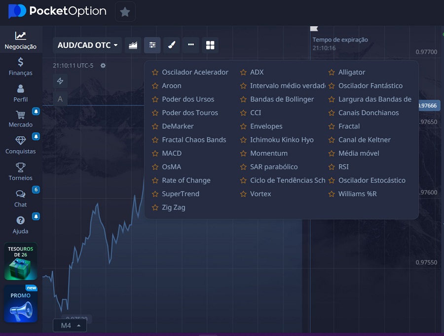 estratégia de negociação pocket option estratégia de negociação pocket option