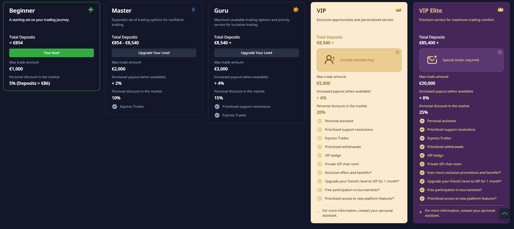 pocket option withdrawal processing time, how long does pocket option withdrawal take pocket option withdrawal processing time, how long does pocket option withdrawal take