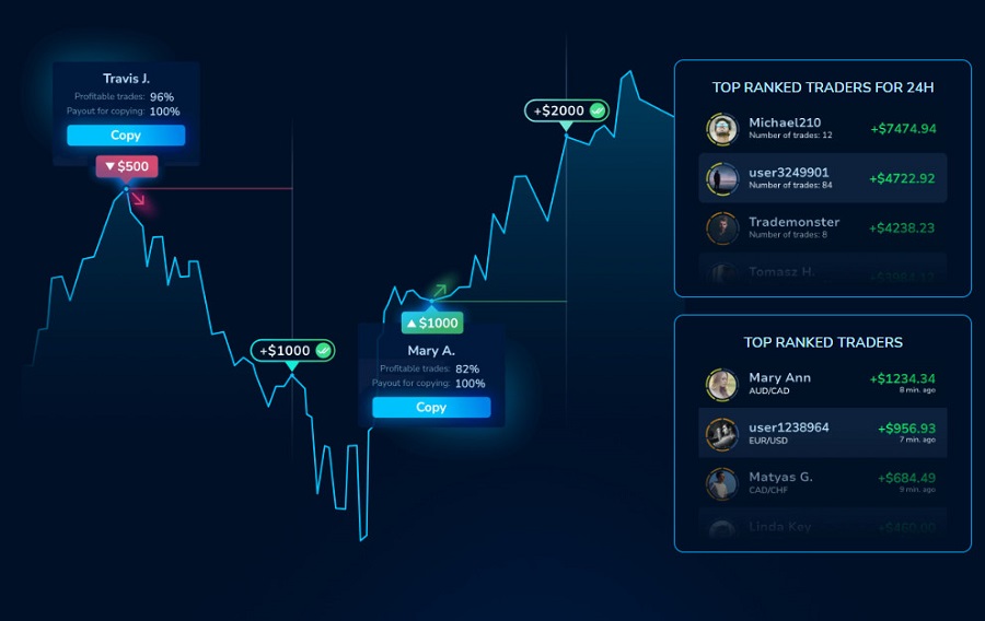como negociar no pocket option como negociar no pocket option